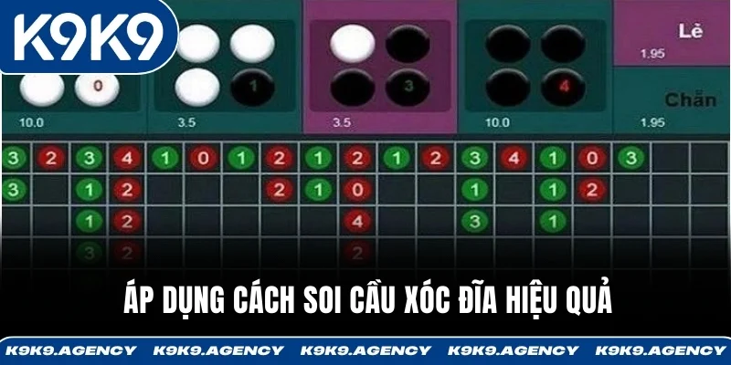 Áp dụng cách soi cầu Xóc Đĩa hiệu quả